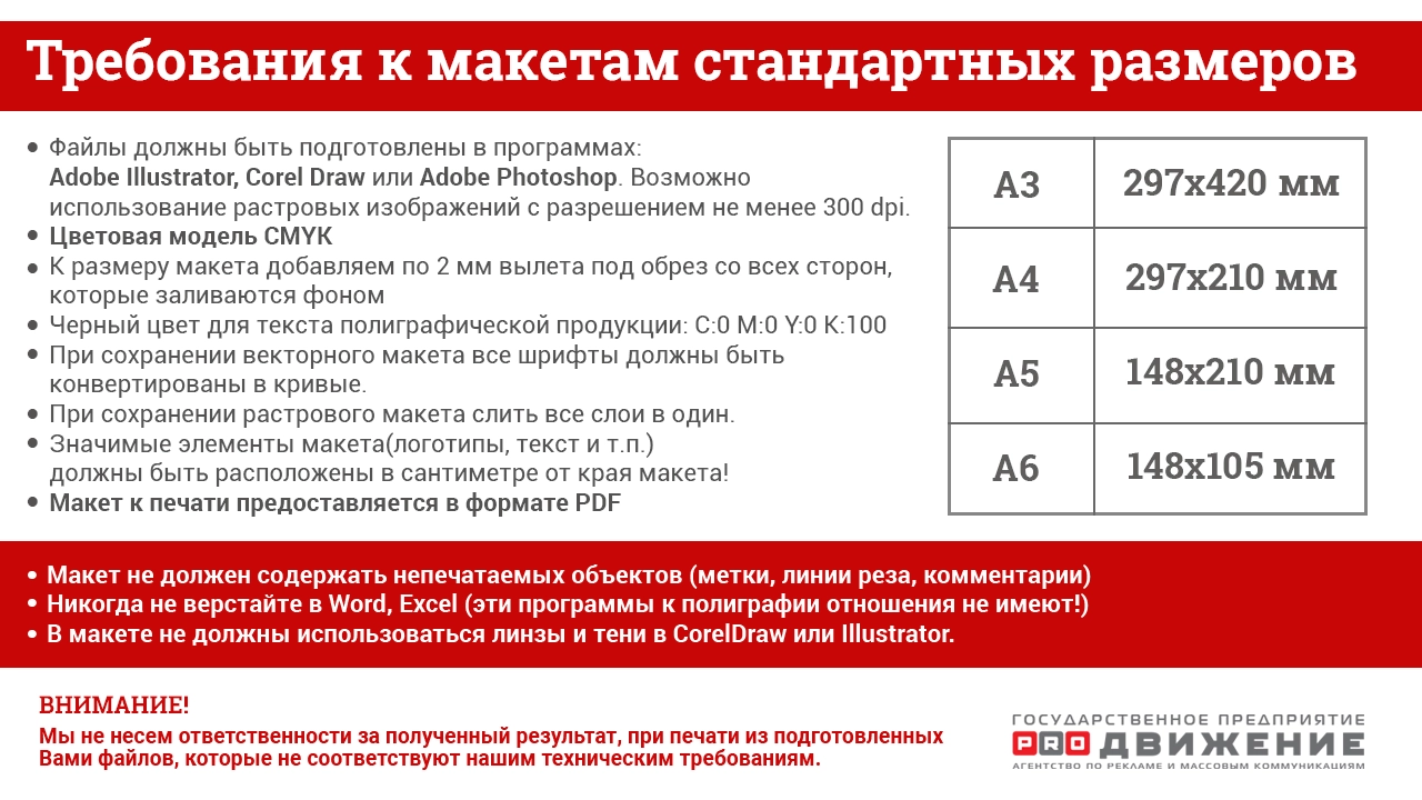 Требования типографий. Технические требования к макетам. Требования к макетам полиграфии. Требования к макетам для печати. Требования к макетам для цифровой печати.